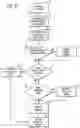 Fig. 06 - Management of pending medication orders