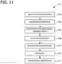 Fig. 11 - Automatic calibration for a robot optical sensor