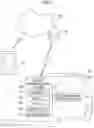 Fig. 02 - Air conditioning control device