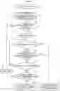 Fig. 10 - Vehicle occupant protection device