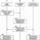 Fig. 01 - Autonomous driving vehicle and driverless transportation system
