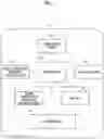 Fig. 04 - Autonomous driving vehicle and driverless transportation system