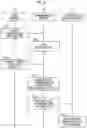 Fig. 07 - Autonomous driving vehicle and driverless transportation system