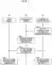 Fig. 09 - Autonomous driving vehicle and driverless transportation system