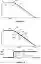 Fig. 12 - Fault tolerant modualted trailer braking system