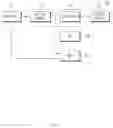 Fig. 05 - Apparatus and method for controlling driving mode of hybrid electric vehicle