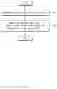 Fig. 07 - Apparatus and method for controlling driving mode of hybrid electric vehicle