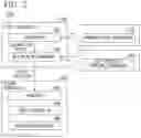 Fig. 03 - VEHICLE CONTROL SYSTEM, VEHICLE CONTROL METHOD, AND STORAGE MEDIUM