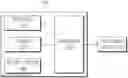 Fig. 01 - Apparatus and method for restricting non-driving related functions of vehicle