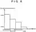 Fig. 07 - Driving support apparatus