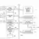 Fig. 01 - Vehicle driving control system