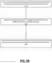 Fig. 04 - Network computer system to control freight vehicle operation configurations