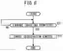 Fig. 07 - Vehicle control device
