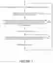 Fig. 04 - Control system for a vehicle and method
