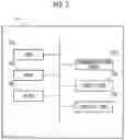 Fig. 04 - DRIVING ASSISTANCE SYSTEM
