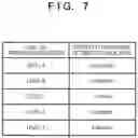Fig. 06 - Vehicle control device
