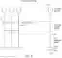 Fig. 09 - Aircraft lighting system to enable sharing of optical energy between light assemblies with passive light heads