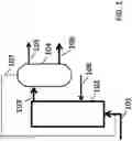 Fig. 02 - Simultaneous reaction and separation of chemicals