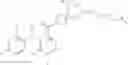 Fig. 197 - MEK inhibitors and methods of their use