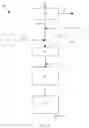 Fig. 04 - Processes and systems for the pulping of lignocellulosic materials