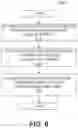 Fig. 20 - Aligning road information for navigation