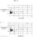 Fig. 06 - Immune function evaluation method and ELISA system therefor