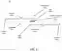 Fig. 02 - Hall Effect Sensor