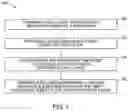 Fig. 02 - GAP FILL OF IMPRINTED STRUCTURE WITH SPIN COATED HIGH REFRACTIVE INDEX MATERIAL FOR OPTICAL COMPONENTS