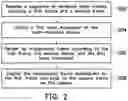 Fig. 03 - Method and system for video frame processing