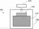 Fig. 01 - GSST and applications in optical devices