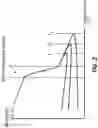 Fig. 04 - GSST and applications in optical devices