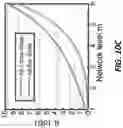 Fig. 18 - GSST and applications in optical devices