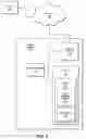 Fig. 02 - Systems and methods for interactive conversational graphical user interfaces