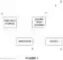 Fig. 02 - Systems and methods for managing information objects in dynamic data storage devices
