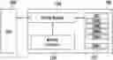 Fig. 01 - Memory system and operating method of a memory system