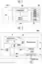 Fig. 02 - Memory system and operating method of a memory system