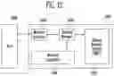 Fig. 08 - Memory system and operating method of a memory system