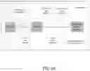 Fig. 08 - Memory map protection mechanism