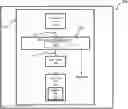 Fig. 01 - Post completion execution in an out-of-order processor design