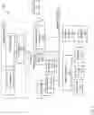 Fig. 02 - Post completion execution in an out-of-order processor design