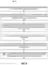 Fig. 07 - Real-time generation of tailored recommendations associated with client interactions