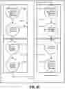 Fig. 08 - Optimizing interaction flows