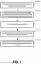 Fig. 13 - Optimizing interaction flows