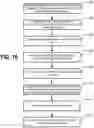 Fig. 14 - Optimizing interaction flows