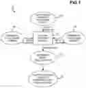 Fig. 02 - Machine learning model-based dynamic prediction of estimated query execution time taking into account other, concurrently executing queries