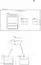 Fig. 01 - Elastic in-memory database provisioning on database-as-a-service