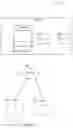 Fig. 02 - Elastic in-memory database provisioning on database-as-a-service