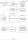 Fig. 07 - Elastic in-memory database provisioning on database-as-a-service