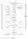 Fig. 08 - Elastic in-memory database provisioning on database-as-a-service