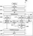 Fig. 01 - Industry standard interface for maintenance of enterprise systems